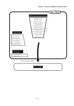 Preview for 371 page of Mitsubishi Electric MELSEC Q Series User Manual