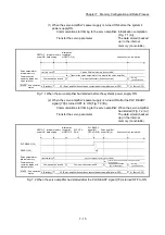 Preview for 373 page of Mitsubishi Electric MELSEC Q Series User Manual