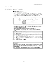 Preview for 381 page of Mitsubishi Electric MELSEC Q Series User Manual