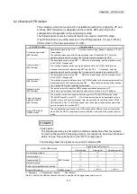 Preview for 383 page of Mitsubishi Electric MELSEC Q Series User Manual