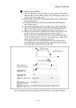 Preview for 385 page of Mitsubishi Electric MELSEC Q Series User Manual