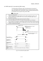 Preview for 388 page of Mitsubishi Electric MELSEC Q Series User Manual