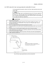 Preview for 391 page of Mitsubishi Electric MELSEC Q Series User Manual