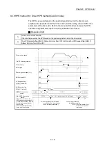 Preview for 394 page of Mitsubishi Electric MELSEC Q Series User Manual