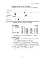 Preview for 398 page of Mitsubishi Electric MELSEC Q Series User Manual