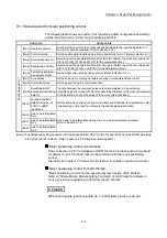 Preview for 404 page of Mitsubishi Electric MELSEC Q Series User Manual