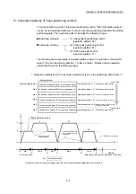 Preview for 405 page of Mitsubishi Electric MELSEC Q Series User Manual