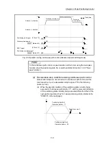 Preview for 409 page of Mitsubishi Electric MELSEC Q Series User Manual