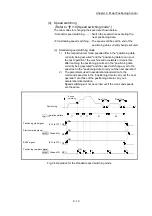 Preview for 412 page of Mitsubishi Electric MELSEC Q Series User Manual