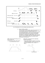 Preview for 414 page of Mitsubishi Electric MELSEC Q Series User Manual