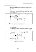 Preview for 415 page of Mitsubishi Electric MELSEC Q Series User Manual