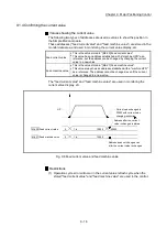 Preview for 416 page of Mitsubishi Electric MELSEC Q Series User Manual