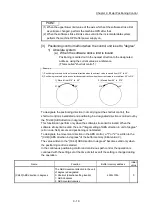 Preview for 419 page of Mitsubishi Electric MELSEC Q Series User Manual