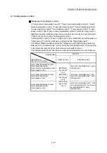 Preview for 421 page of Mitsubishi Electric MELSEC Q Series User Manual