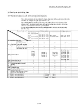 Preview for 426 page of Mitsubishi Electric MELSEC Q Series User Manual