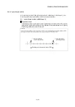 Preview for 428 page of Mitsubishi Electric MELSEC Q Series User Manual