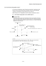 Preview for 432 page of Mitsubishi Electric MELSEC Q Series User Manual