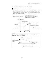 Preview for 434 page of Mitsubishi Electric MELSEC Q Series User Manual