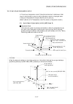 Preview for 437 page of Mitsubishi Electric MELSEC Q Series User Manual