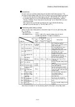 Preview for 441 page of Mitsubishi Electric MELSEC Q Series User Manual