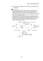 Preview for 462 page of Mitsubishi Electric MELSEC Q Series User Manual