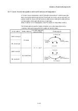 Preview for 465 page of Mitsubishi Electric MELSEC Q Series User Manual