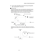 Preview for 470 page of Mitsubishi Electric MELSEC Q Series User Manual