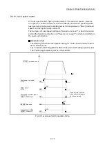 Preview for 473 page of Mitsubishi Electric MELSEC Q Series User Manual