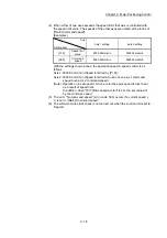 Preview for 478 page of Mitsubishi Electric MELSEC Q Series User Manual