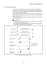 Preview for 480 page of Mitsubishi Electric MELSEC Q Series User Manual