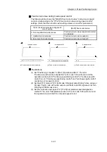 Preview for 481 page of Mitsubishi Electric MELSEC Q Series User Manual