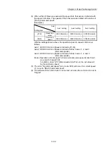 Preview for 482 page of Mitsubishi Electric MELSEC Q Series User Manual