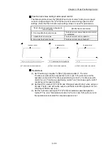 Preview for 486 page of Mitsubishi Electric MELSEC Q Series User Manual