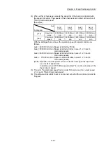 Preview for 487 page of Mitsubishi Electric MELSEC Q Series User Manual