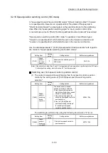 Preview for 489 page of Mitsubishi Electric MELSEC Q Series User Manual