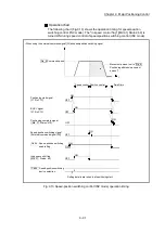 Preview for 491 page of Mitsubishi Electric MELSEC Q Series User Manual