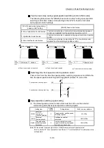 Preview for 494 page of Mitsubishi Electric MELSEC Q Series User Manual