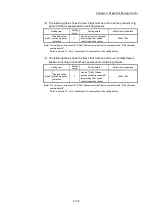 Preview for 495 page of Mitsubishi Electric MELSEC Q Series User Manual