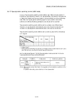 Preview for 499 page of Mitsubishi Electric MELSEC Q Series User Manual