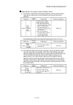 Preview for 500 page of Mitsubishi Electric MELSEC Q Series User Manual