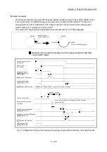 Preview for 502 page of Mitsubishi Electric MELSEC Q Series User Manual