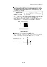 Preview for 504 page of Mitsubishi Electric MELSEC Q Series User Manual