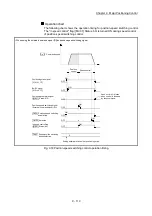 Preview for 510 page of Mitsubishi Electric MELSEC Q Series User Manual