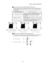 Preview for 512 page of Mitsubishi Electric MELSEC Q Series User Manual