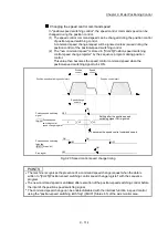 Preview for 514 page of Mitsubishi Electric MELSEC Q Series User Manual