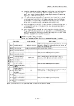 Preview for 518 page of Mitsubishi Electric MELSEC Q Series User Manual