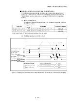 Preview for 520 page of Mitsubishi Electric MELSEC Q Series User Manual