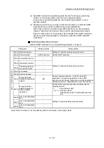 Preview for 524 page of Mitsubishi Electric MELSEC Q Series User Manual