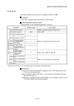 Preview for 525 page of Mitsubishi Electric MELSEC Q Series User Manual