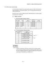 Preview for 536 page of Mitsubishi Electric MELSEC Q Series User Manual